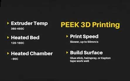 Ключевые параметры 3D-печати из PEEK