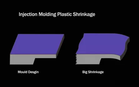 Руководство инженера по коэффициентам усадки PEEK и оптимизации процесса